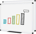 VIZ-PRO Dry Erase Board/Whiteboard, Non-Magnetic, 48 x 36 Inches, 2 Pack, Wall Mounted Board for School Office and Home